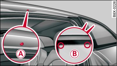 Attachment points for carrier units